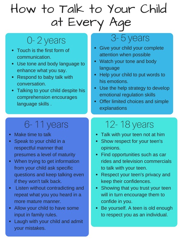 Role Of A SLP || A1Speech Therapy Centre